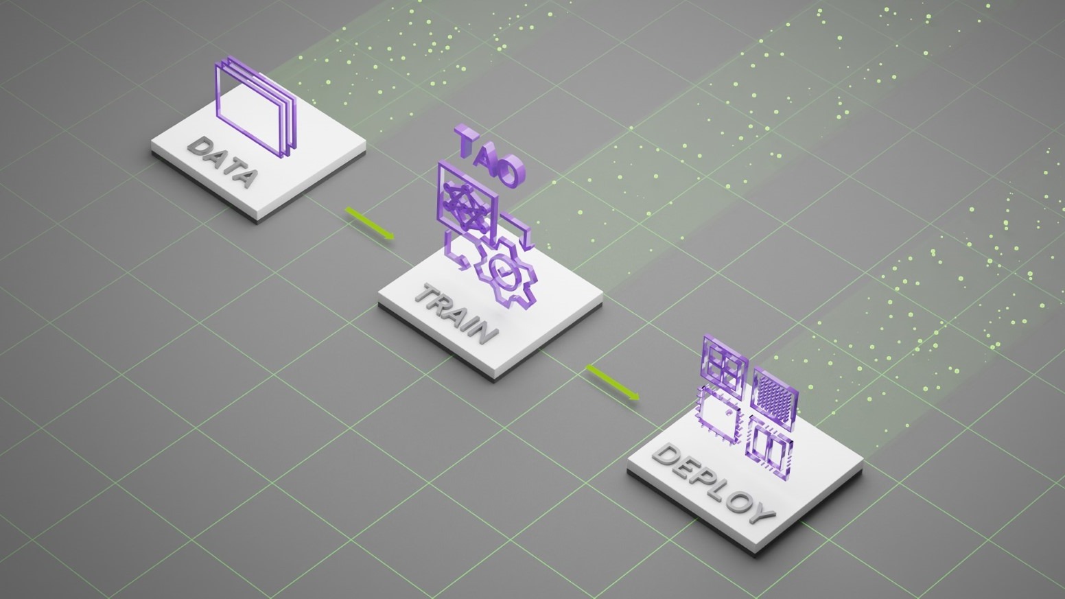 Develop and Optimize Vision AI Models for Trillions of Devices with ...