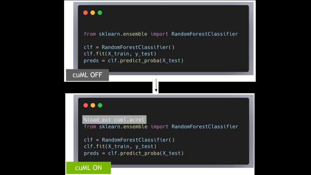 7 种可即时加速 Python 数据科学工作流程的插入式替代方案 - NVIDIA 技术博客